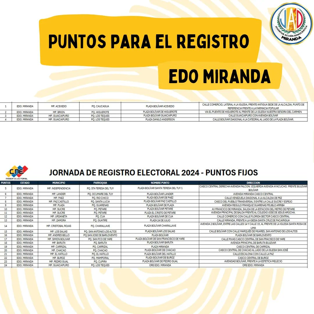 JAD Miranda 🏳️ tweet media