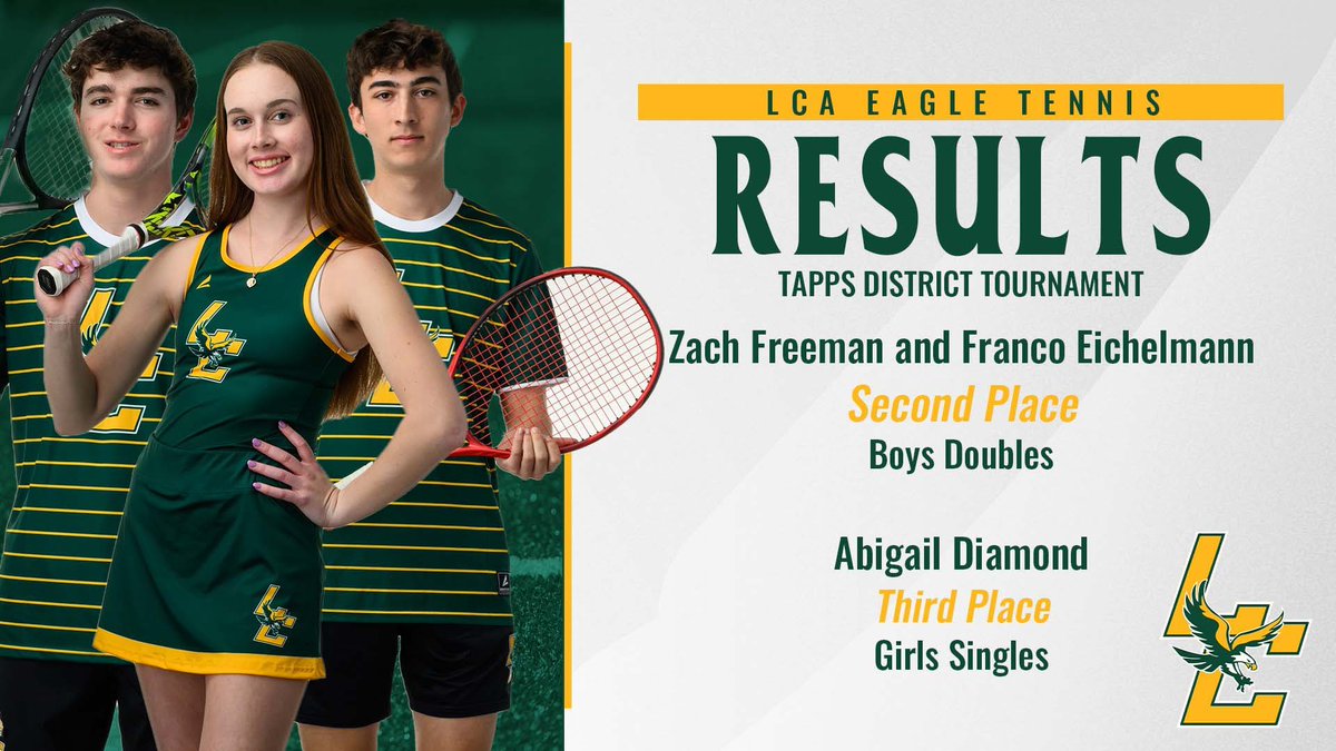 TAPPS District Tournament Results 🦅🎾 2nd Place - Boys Doubles: Franco Eichelmann & Zach Freeman 3rd Place - Girls Singles: Abigail Diamond The Eagles will head to the State Tournament next week in Waco!