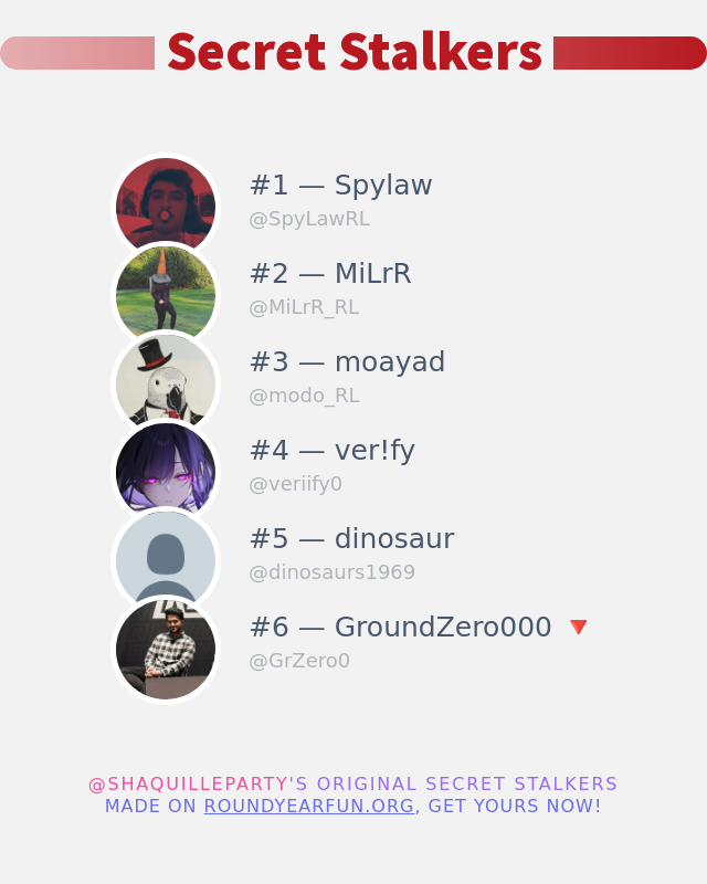ShaquilleParty's tweet photo. I just discovered who visited my Twitter profile!

https://t.co/VZxjhxjTgd

⠀ https://t.co/gJaXkmwR7t