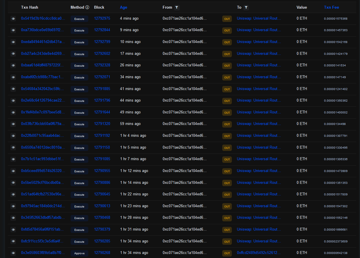cryptogeniusftd tweet picture