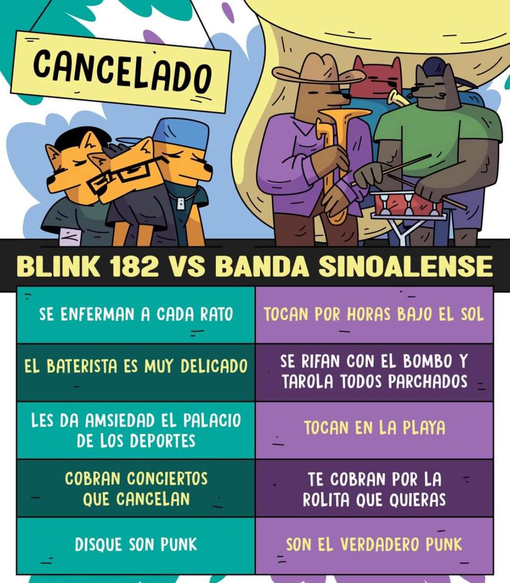 soymarkovich's tweet photo. Pero están de aferrados que crecieron con ellos , que parte de su juventud y madre y media #Blink182 https://t.co/p8VkuhKhay