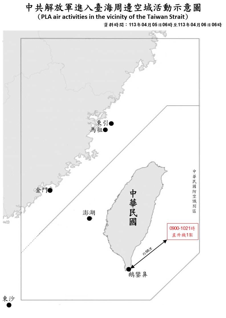 1 PLA aircraft and 7 PLAN vessels operating around Taiwan were detected up until 6 a.m. (UTC+8) today. The aircraft entered Taiwan’s eastern ADIZ. #ROCArmedForces have monitored the situation and employed appropriate forces to respond.