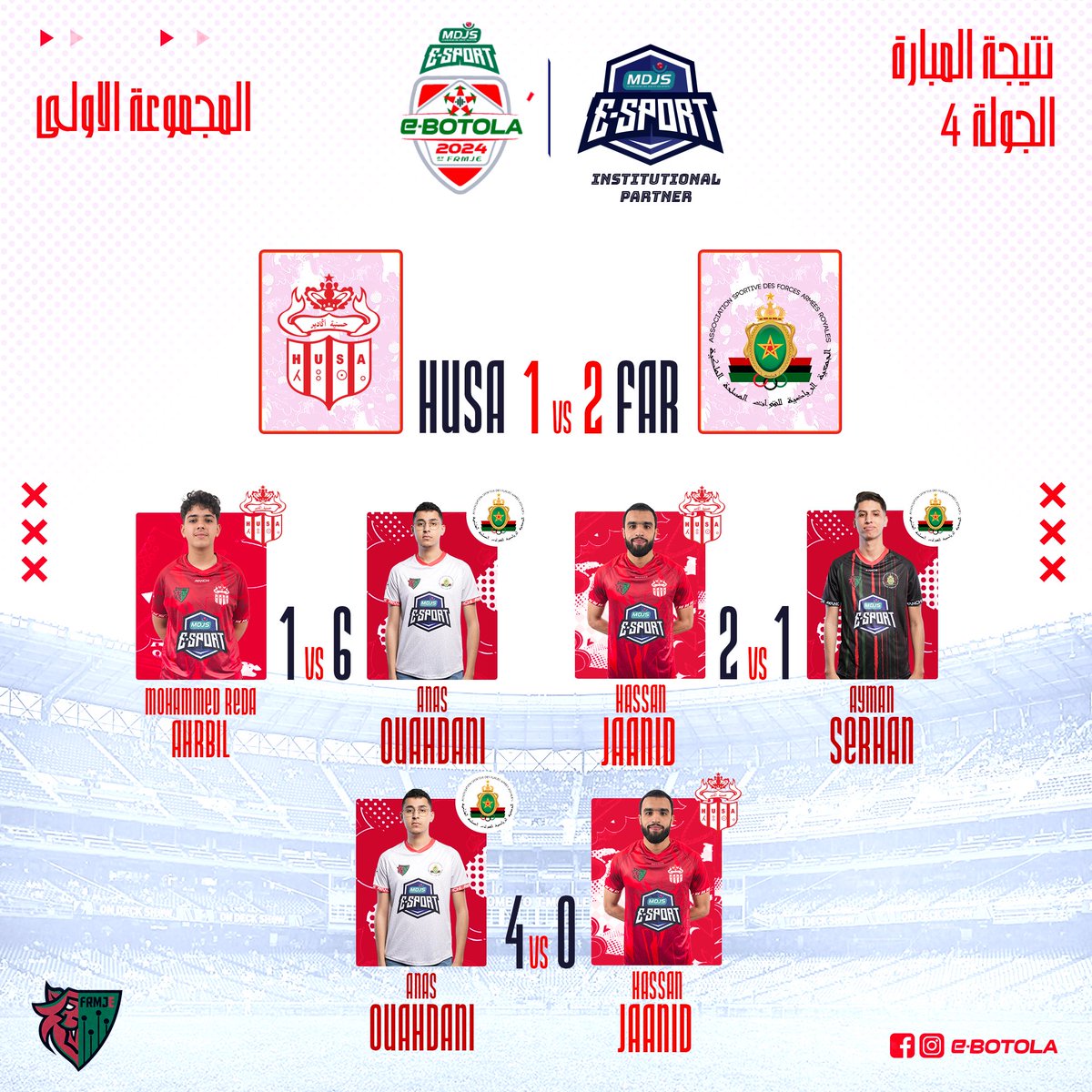 🔥
اليكم نتائج الجولة 4 للمجموعة A من البطولة الإحترافية الالكترونية eBotola MDJS eSport🔥

#ebotola
#ebotolamdjsesport 
#frmje
#frmf