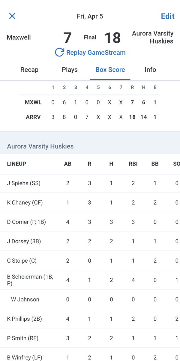 You only win your first game once. Shout-out to the Aurora baseball team. They're on the board. #nebpreps