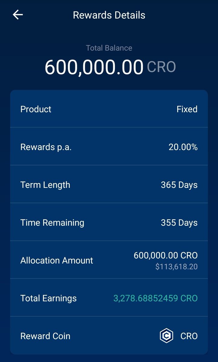 Total gains in 10 days from my first 600k locked up in CDC Earn 💙📈🚀

Passive income is the way to go!! 

#cro #crofam #cronos #cryptocom #FFTB #Crobinhood 🏹 <a href="/cryptocom/">Crypto.com</a>
