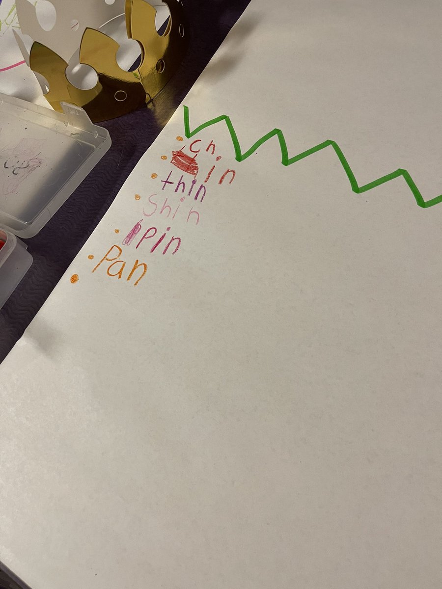 Who says fun Friday still cannot include chaining from <a href="/Amplify/">Amplify</a> <a href="/TN_Literacy/">#LiteracyMatters Tennessee</a> our Skills Unit. Nothing like anchor chart paper and crayons that will do the trick!! I love my job and I ❤️kindergarten!! #wearecves #wearercstn