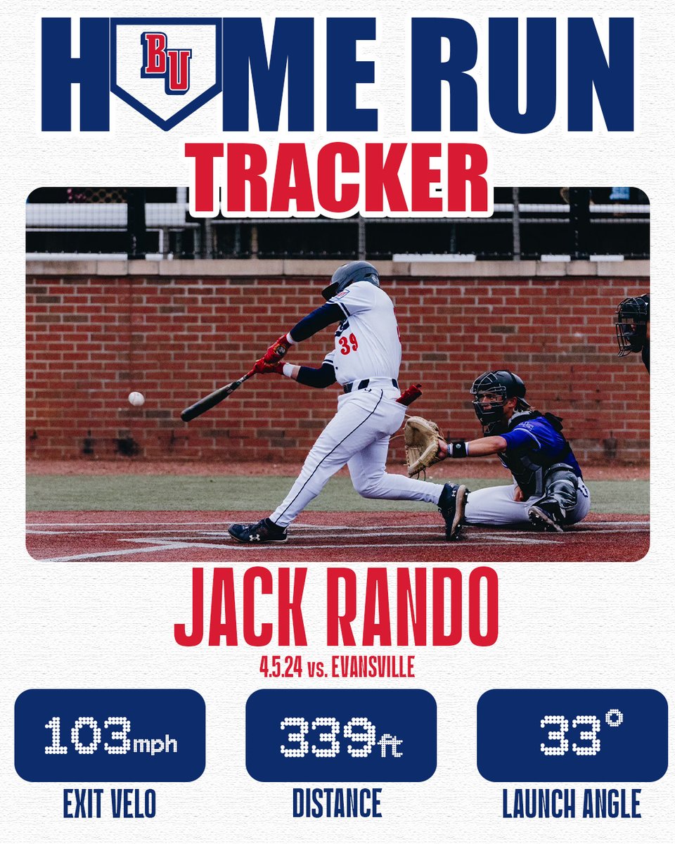 Back-to-back games for <a href="/jackrando_/">Jack Rando</a>!

#ItsBruinTime