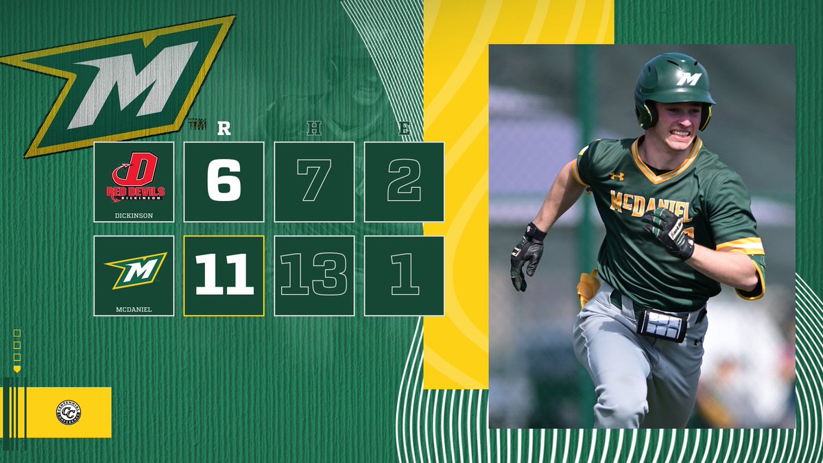 3️⃣-0️⃣✅✅✅ @McDaniel_BASE is one of three remaining teams who are unbeaten in @CentennialConf play as it knocks off previously unbeaten Dickinson. The Green Terror host a DH with Franklin & Marshall Saturday. #GetOnTheHill #d3baseball