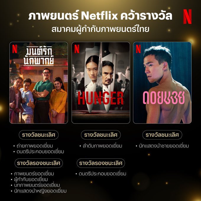 . . ★★☆ Netflix Premium 4K
🍩 1วัน รีทวิตเหลือ 5฿
🍅 7 วัน    รีทวิตเหลือ 30฿
🥦 30วัน  95 บาท รีทวิตเหลือ 86 บาท ‼️ วันนี้วันเดียว
  
 𓏔  แอคไทย300%
 𓏔 รับประกันตลอดการใช้งาน

⭐️จอTV30วัน 129฿

#เน็ตฟลิกซ์ #เน็ตฟลิกซ์ราคาถูก #หารเน็ตฟลิกซ์ #หารเน็ตฟลิก #หารnetflix
