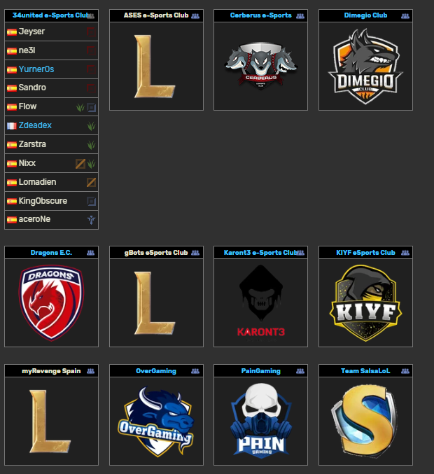 Tiempos aquellos #OldSchool de League Of Legends