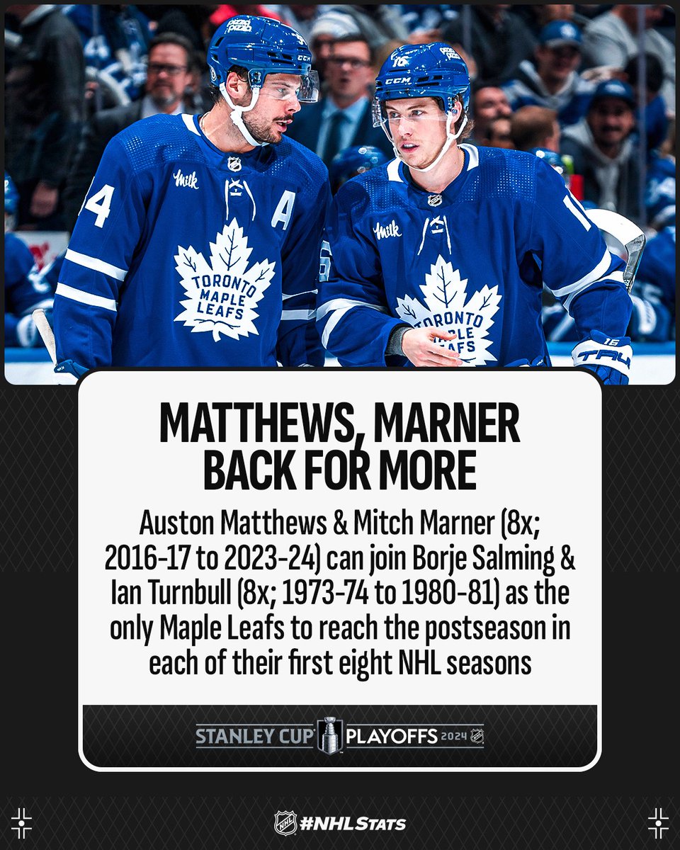 NHLPR's tweet photo. Auston Matthews and Mitch Marner are two of four @MapleLeafs that have played in all 50 contests over the club’s past seven trips.

#NHLStats: https://t.co/pQnVHZnCrO https://t.co/IYvRFUkY8C