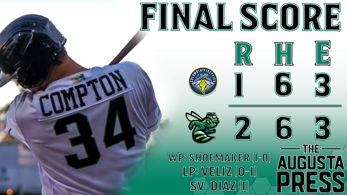 FINAL: Garrett Baumann, Adam Shoemaker, and Giomar Diaz combine for nine innings of one-run ball and hold on to secure the win! Back in action tomorrow at 6:05 PM!