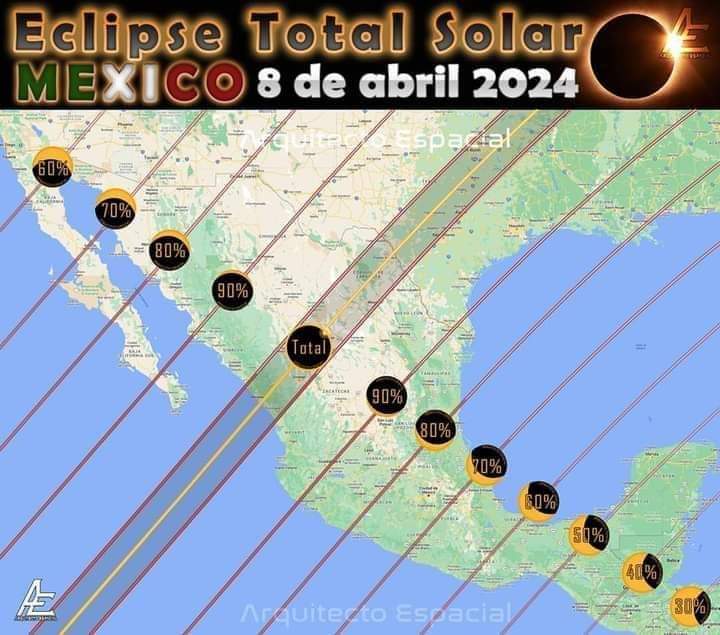 🌎🌑🌞Eclipse Solar 2024🌎🌑🌞 Este 8 de abril se podrá ver en algunos puntos del país el eclipse Solar. En este tipo de fenómenos astronómicos es importante seguir recomendaciones de expertos sobre la forma correcta de observarlo de manera segura 😉🚀🌎🌑🌞