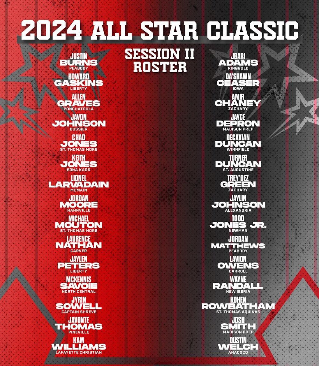 Anacoco High School Boys’ Basketball tweet media