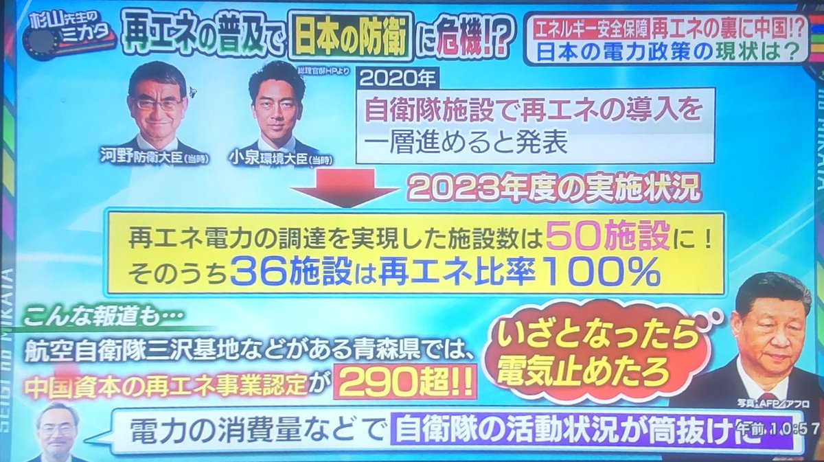 #正義のミカタ
「河野太郎氏が防衛大臣の時に進められた自衛隊の再エネ化。」

完全に親中売国奴としか思えない。