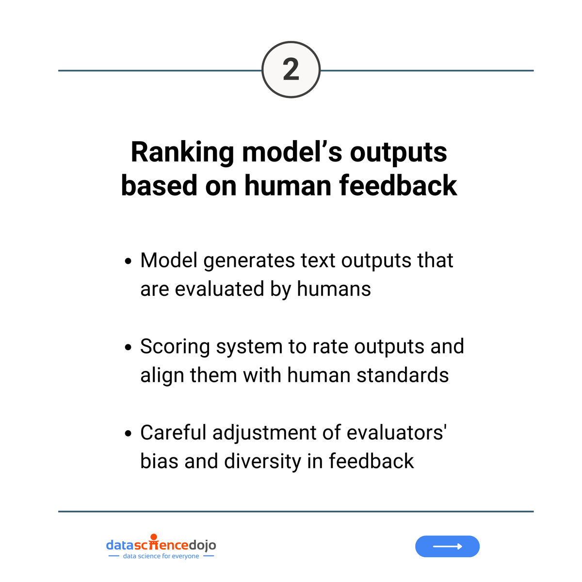 DataScienceDojo's tweet photo. Level Up Your LLM and create a super-powered language model with RLHF!
 
Head over to our blog post to dive deeper into RLHF and learn how to supercharge your LLM! ➡️: https://t.co/105HO97gtH 
 
#RLHF #LLMTuning #AI #Finetuning https://t.co/SztbgaUeUh
