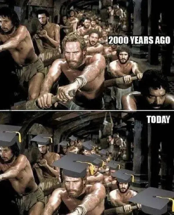 2000年前
vs
现在