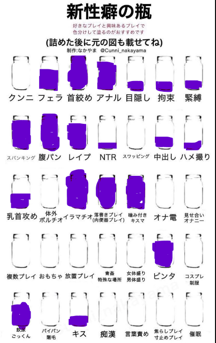 hentai___master's tweet photo. プロフと性癖の瓶載せておきます～

基本的には見る専だったのですが、ビビりながら裏垢男子なるものを始めてみました
とりあえず、会ってみて食事とかしてお互いにFeelingあえばその先に進む形でお願いします!

よろしくです！！！ https://t.co/VnpAxU15yM