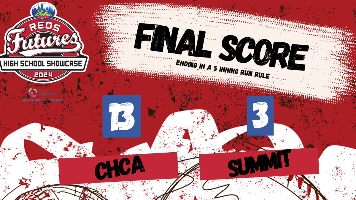Final score in game 4 of the @Skyline_Chili @Reds Futures High School Showcase. @chcaeagles @SummitCDS @SportsMed4Kids @RedsCommunity