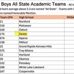 Photo by Dexter Boys Basketball (@DexterHoops)