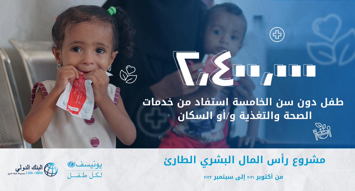 قدمت #اليونيسف خدمات الصحة والتغذية و/أو السكان لأكثر من 2.4 ميلون طفل دون سنة الخامسة في #اليمن خلال الفترة من أكتوبر 2021 إلى سبتمبر 2023، وذلك من خلال مشروع #رأس_المال_البشري_الطارئ (#EHCP) الممول من @WorldBank/WBG_IDA.