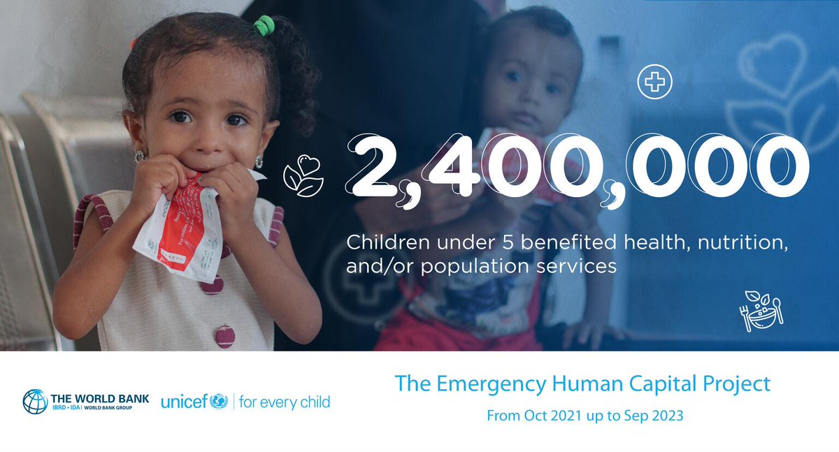 #UNICEF supported more than 2.4 million children under 5 with health, nutrition, and/or primary health care services in #Yemen from October 2021 to September 2023. This intervention is part of the #Emergency_Human_Capital_Project (#EHCP) funded by the @WorldBank/@WBG_IDA.