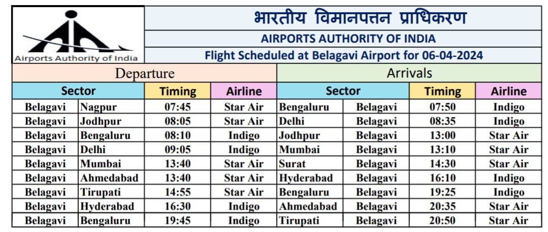 Flight schedule for 06.04.2024 #BelagaviAirport #AAI @AAI_Official @AAIRHQSR @MoCA_GoI