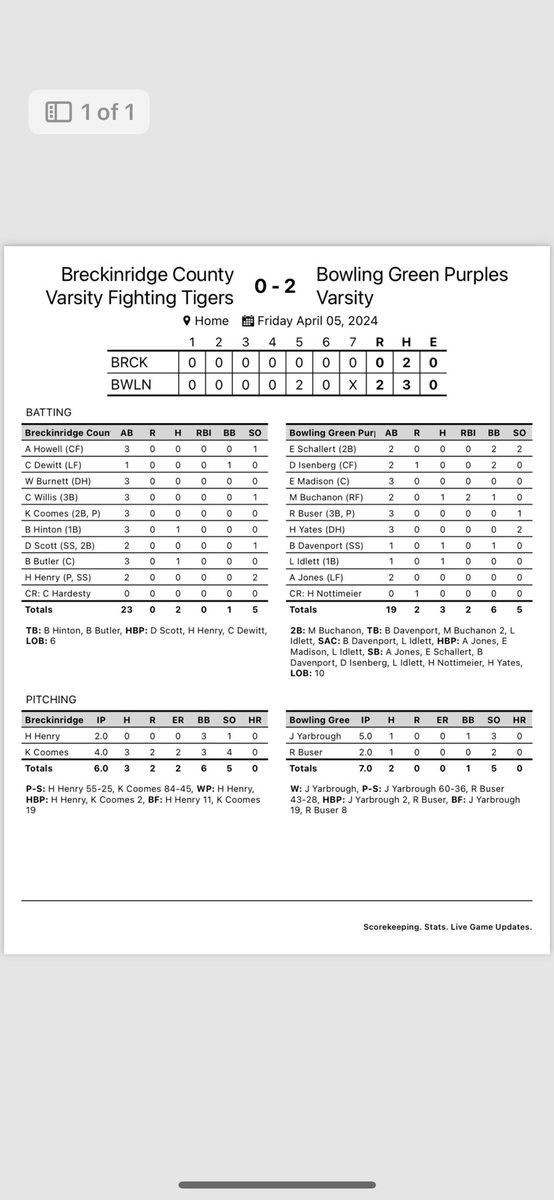 Purples Baseball tweet media