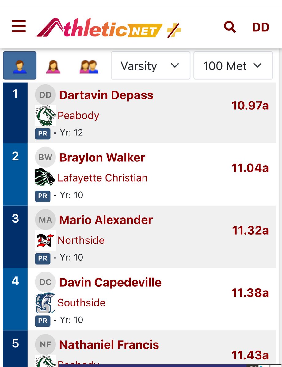 NEW PERSONAL RECORD I SAY, STATE BOUND IM COMING FOR 🥇 #100meterdash