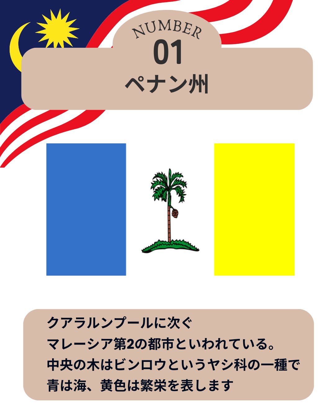 オマールさんを訪ねる旅 広島にいたマレーシアの王子様　帯付き初版 オマールさんを訪ねる旅 広島にいたマレーシアの王子様 - 磯野鱧