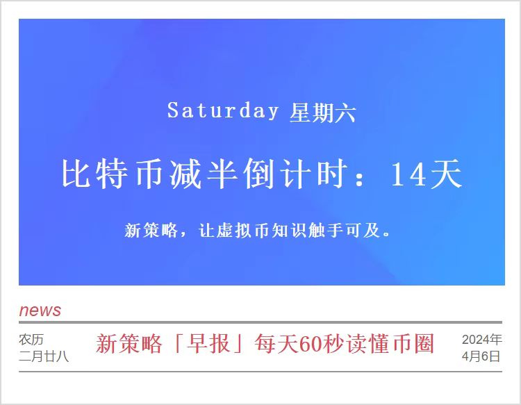 4月6日 新策略「早报」每天60秒读懂币圈 

1. 比特币L2首个稳定币协议Satoshi Protocol上线Binance Web3 Wallet，开启50万枚代币空投活动
2. 数据：Uniswap总交易额突破2万亿美元
3. 派盾：FTX/Alameda地址将约1500万美元代币转至CEX
4. Azuki创始人：将探索使用AnimeChain向NFT所有者分配版税
5.
