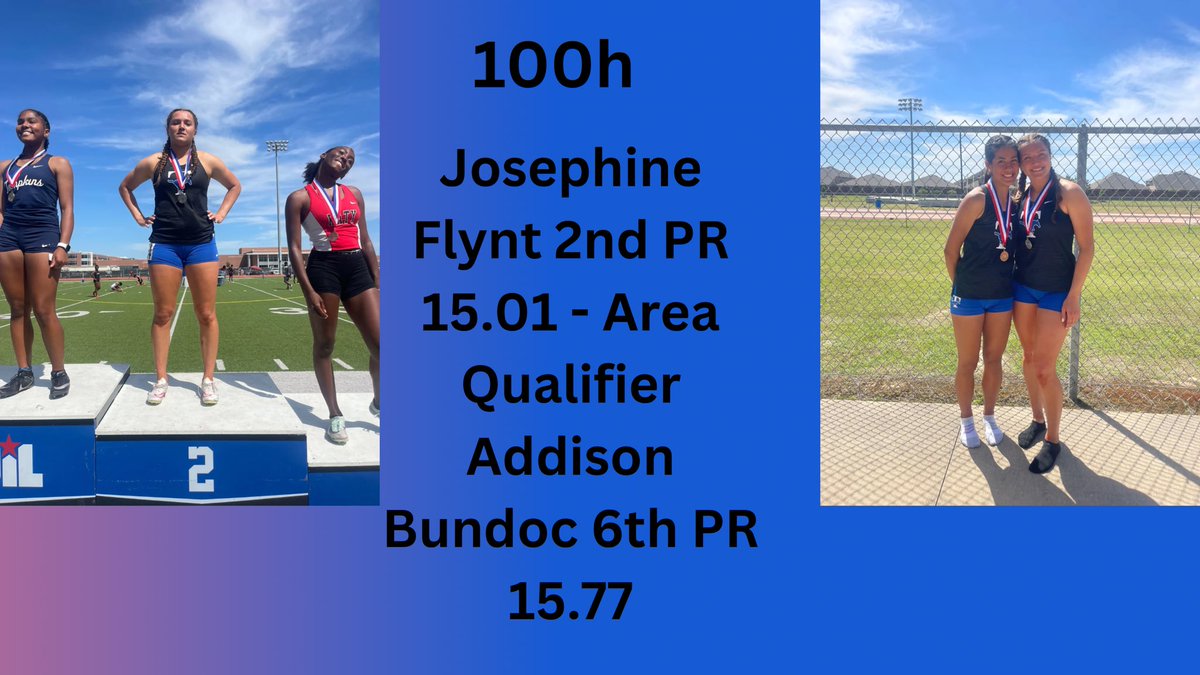 100h: <a href="/Josephine_Flynt/">Josephine Flynt</a> 🥈 PR 15.01, Area Qualifier
<a href="/AddisonBundoc/">Addison Bundoc</a> 6th PR 15.77