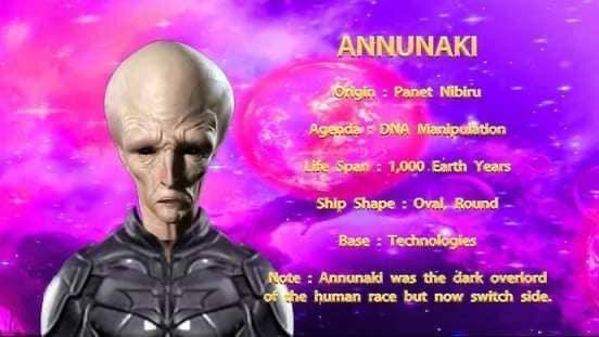 The Anunnaki