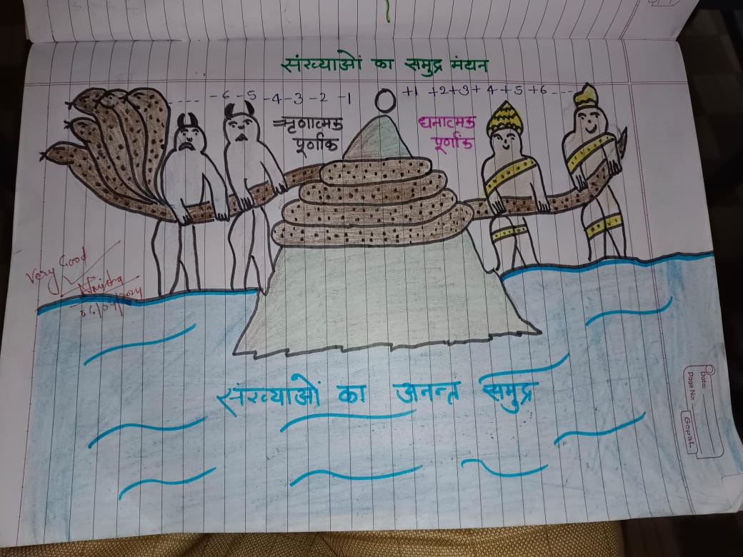 PraneshPb's tweet photo. कक्षा 7 के छात्र लोकेंद्र द्वारा बनाया गया संख्याओं का समुद्र मंथन
@basicshiksha_up @EduMinOfIndia https://t.co/5KonWTEpDk