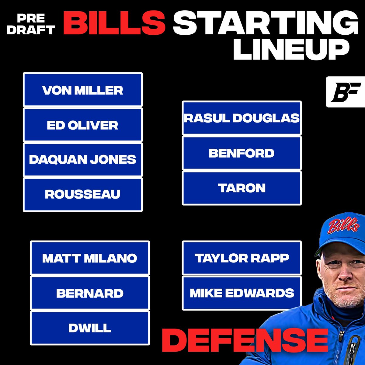 Buffalo Fanatics tweet media