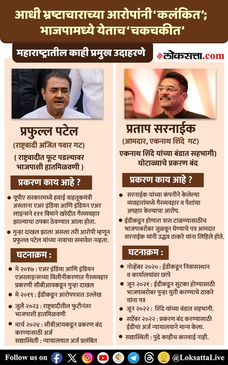 sonallaxmi's tweet photo. भाजपा के वॉशिंग मशीन में हर पाप साफ हो जाता है,
मोदीजी का दिल इतना बड़ा है भ्रष्टाचार भी माफ हो जाता है ...
#Washingmachineparty
#लोकसभा_चुनाव_2024
#LokSabhaElections2024
@RahulGandhi
@kharge
@kcvenugopalmp
@chennithala
@srinivasiyc
@NANA_PATOLE
@KunalNitinRaut
@INCIndia @INCMaharashtra @IYC @IYCMaha