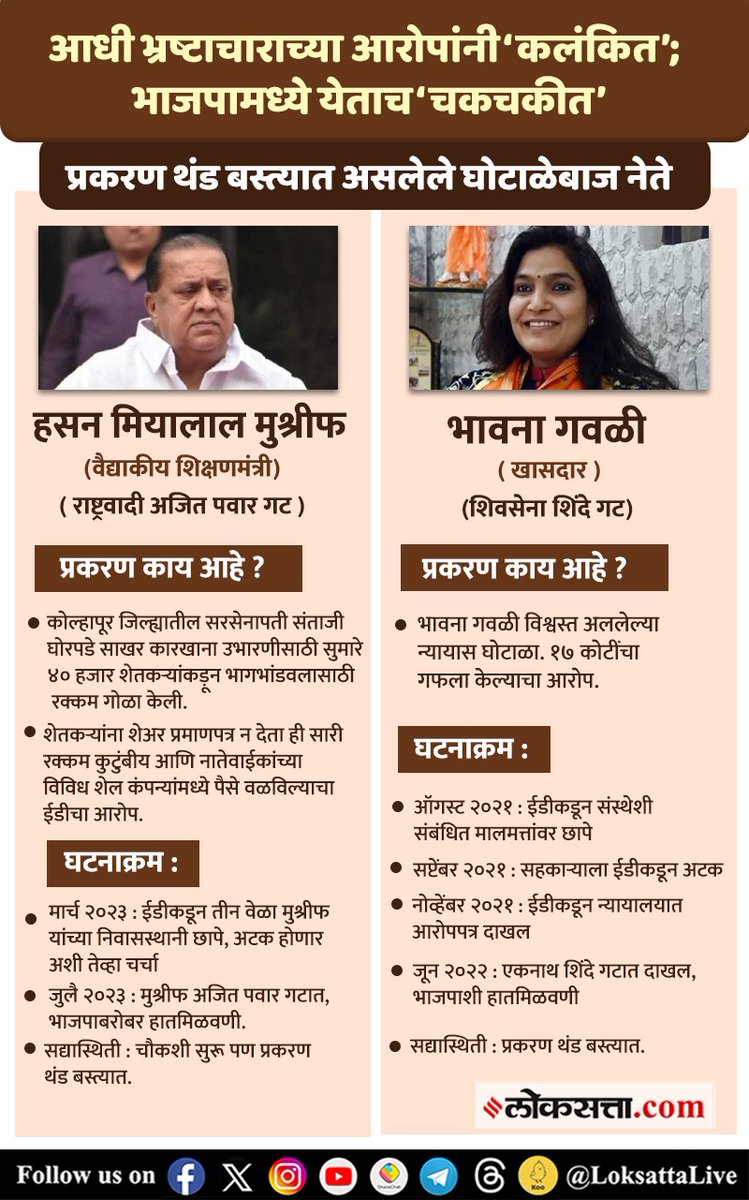 sonallaxmi's tweet photo. भाजपा के वॉशिंग मशीन में हर पाप साफ हो जाता है,
मोदीजी का दिल इतना बड़ा है भ्रष्टाचार भी माफ हो जाता है ...
#Washingmachineparty
#लोकसभा_चुनाव_2024
#LokSabhaElections2024
@RahulGandhi
@kharge
@kcvenugopalmp
@chennithala
@srinivasiyc
@NANA_PATOLE
@KunalNitinRaut
@INCIndia @INCMaharashtra @IYC @IYCMaha