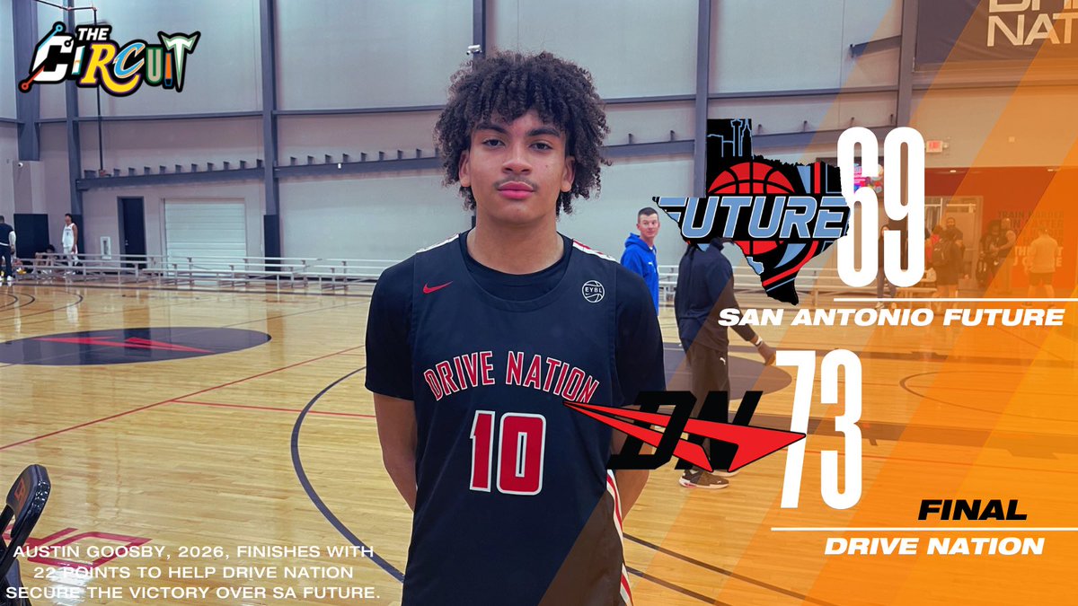 Austin Goosby, 2026, pours in 22 points to help Drive Nation E16 secure a victory over SA Future. This was a high level matchup and both teams were as advertised. Drive Nation EYBL: Leading Scorers 📸 Austin Goosby 22 PTS Xavier Roberson 13 PTS Phoenix Woodson 10 PTS SA Future