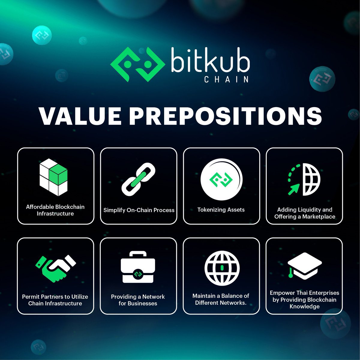 💡Get to know more on value prepositions of Bitkub Chain
.
📖 Discover Bitkub Chain ecosystem and earn points today at
app.galxe.com/quest/U2g27JZA…
.
#BitkubChain #Blockchain #Crypto #Airdrops