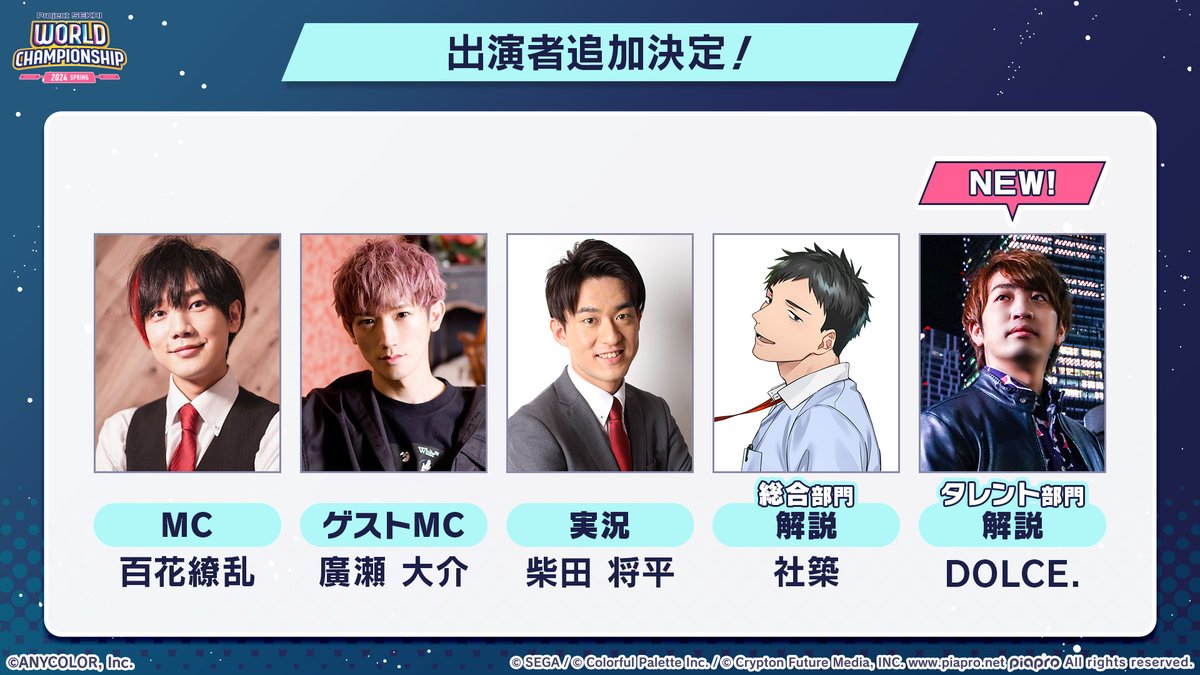 🎮プロジェクトセカイ World Championship 2024 Spring powered by
