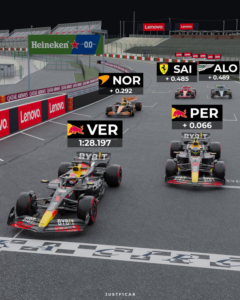 Japanese Grand Prix Qualifying Gaps 🇯🇵