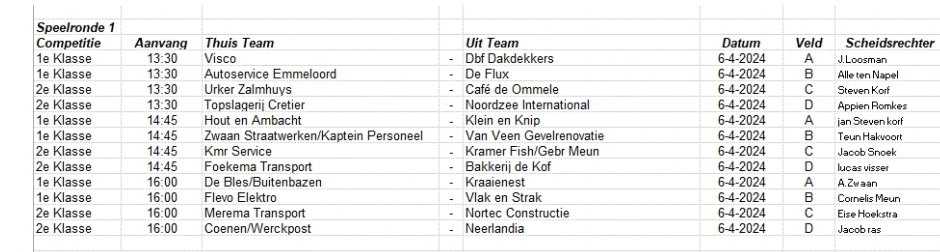 Onder zonnige omstandigheden hopen we vanmiddag van start te gaan met het hobbyvoetbalseizoen 2024. Alle teams een succesvol en sportief seizoen toegewenst.