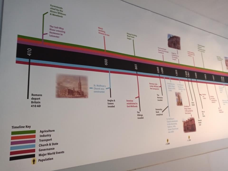 Grantham Museum tweet media