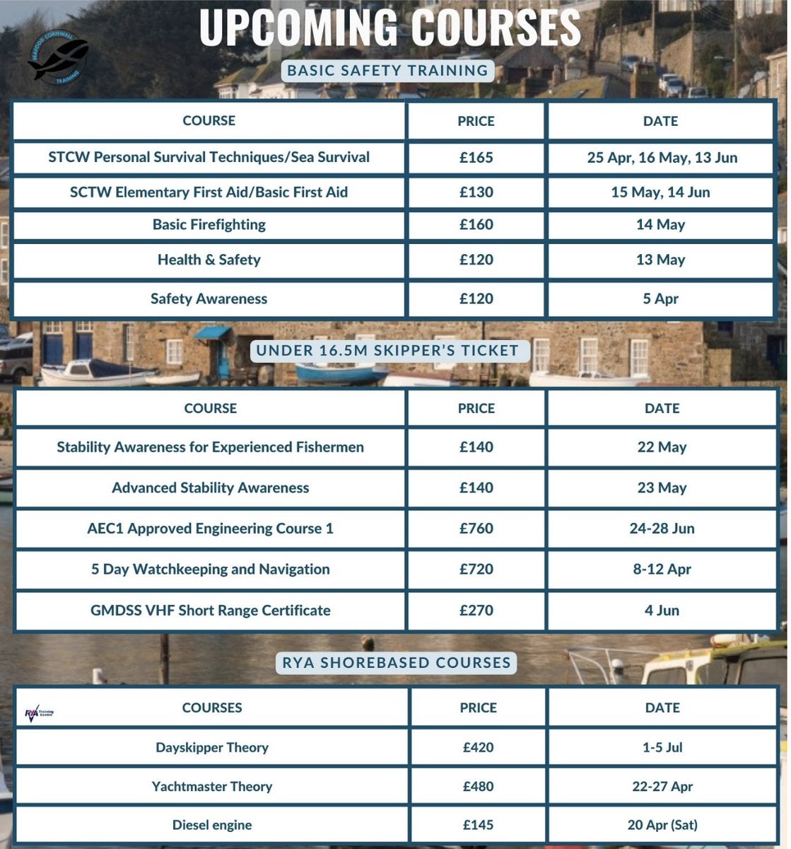 FindaFishingJob's tweet image. bit.ly/3J60i4zWant to become me a fisherman?  All the courses you need and more @SCTNewlyn bit.ly/3J60i4z