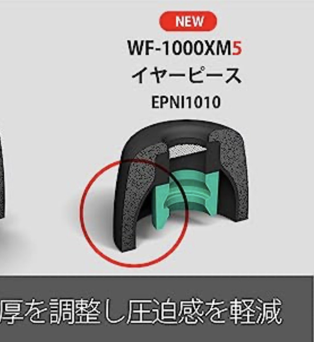SONYのPULSE Exploreワイヤレスイヤホン、届きました 付属イヤーピース 
