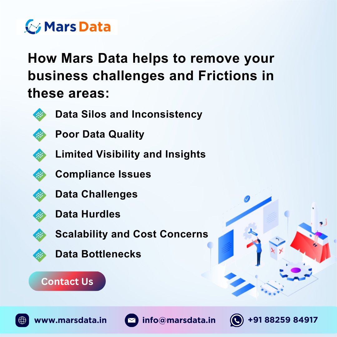 MarsDataInsight's tweet image. We at Mars Data, empower Business Owners, Leaders, and Managers to make data-driven decisions in uncertain circumstances, especially with data-related challenges.

More Information click here: marsdata.in

#Businessconsulting #Projectmanagement #Businesschallenges