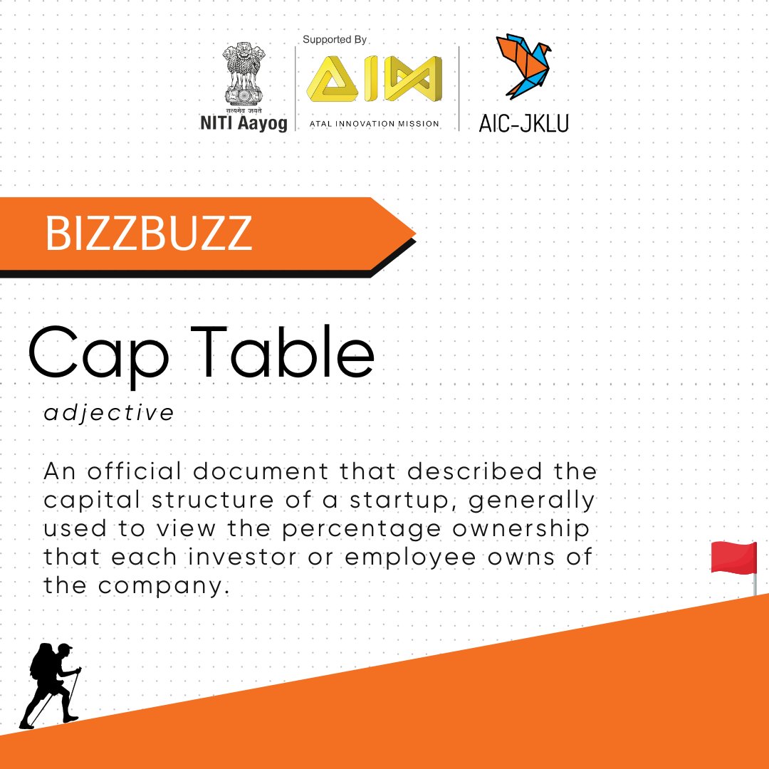 In the world of startups, understanding the language is crucial. Today, let's decode the term 'Cap Table'. Join us on this educational journey as we unravel the complexities of startup terminology in our 'BizzBuzz' series. #BizzBuzz #StartupGlossary