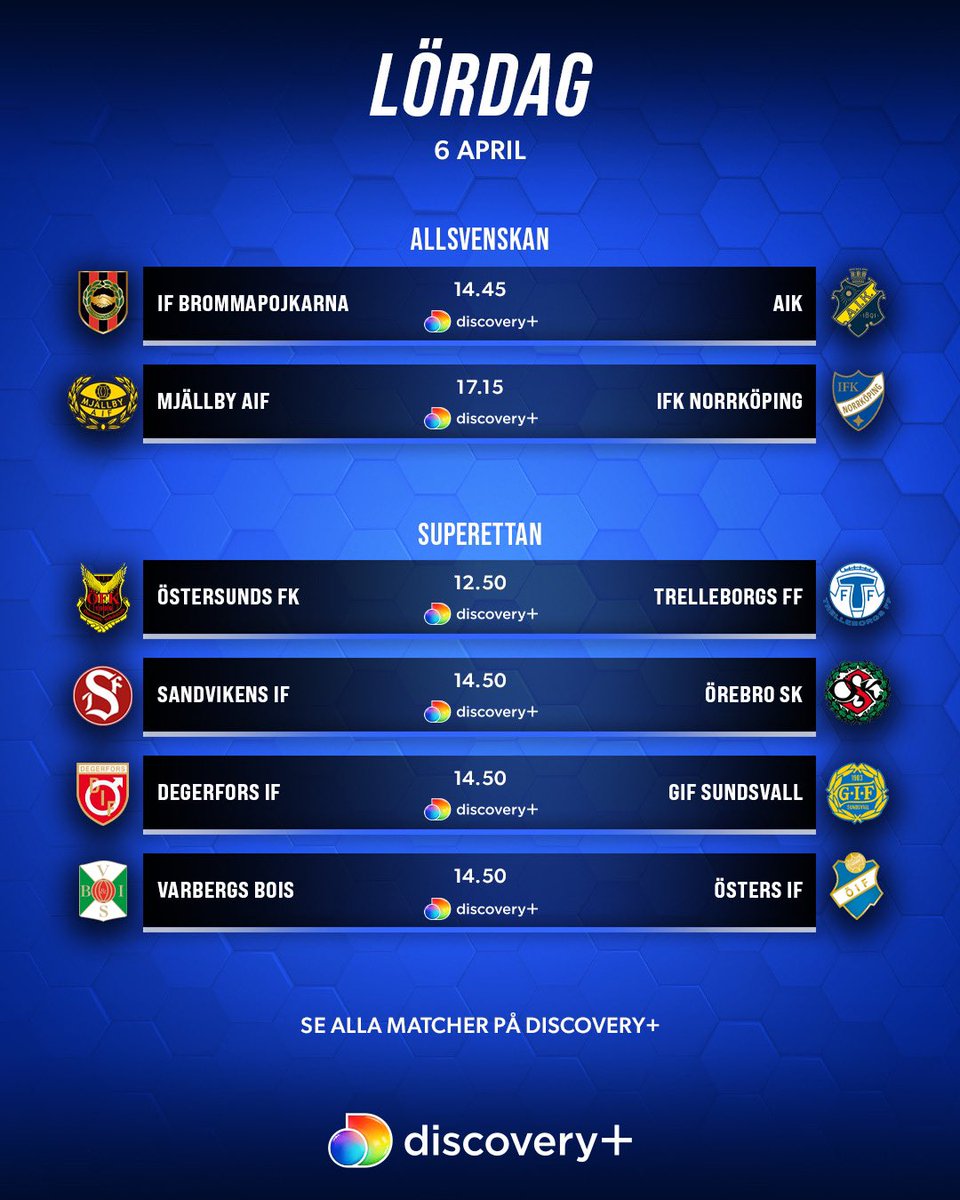 Dagens matcher från Allsvenskan och Superettan på discovery+ ⤵️