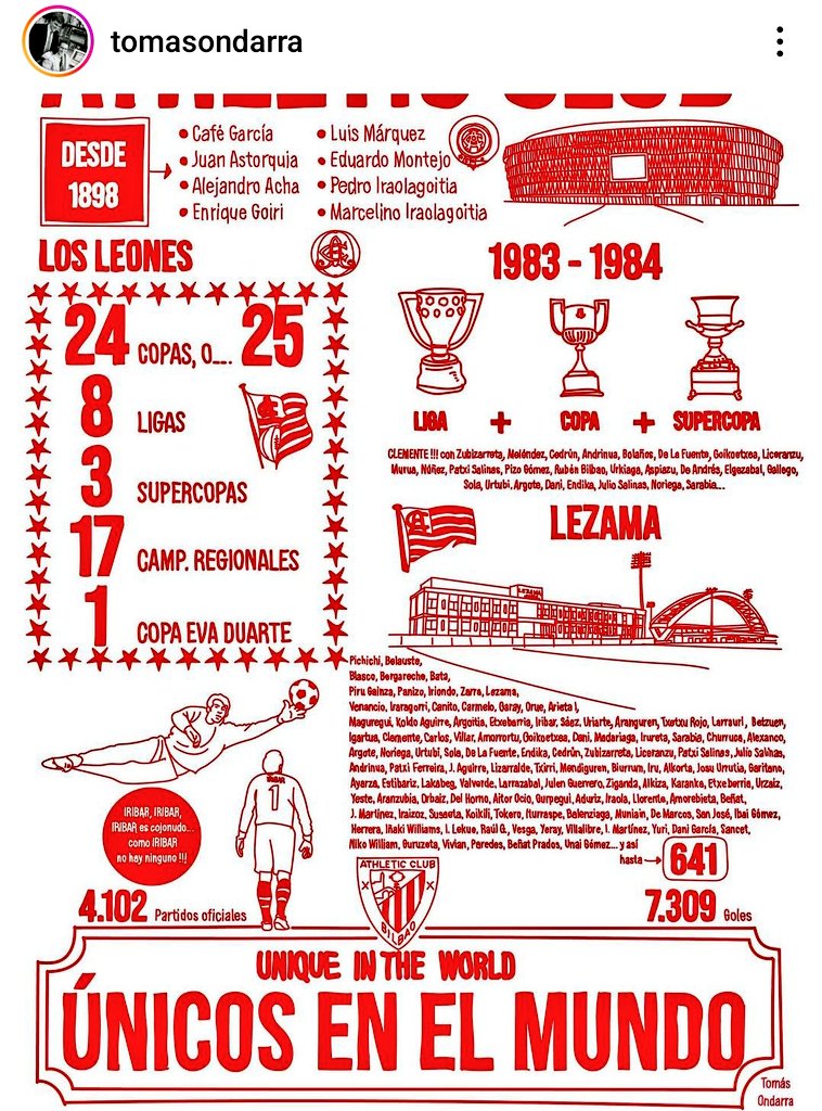 Hay profesionales que en una ilustración resumen 125 años de historia. <a href="/AthleticClub/">Athletic Club</a> y sus #CopaDelRey <a href="/TomasOndarra/">Tomás Ondarra</a> EUP!