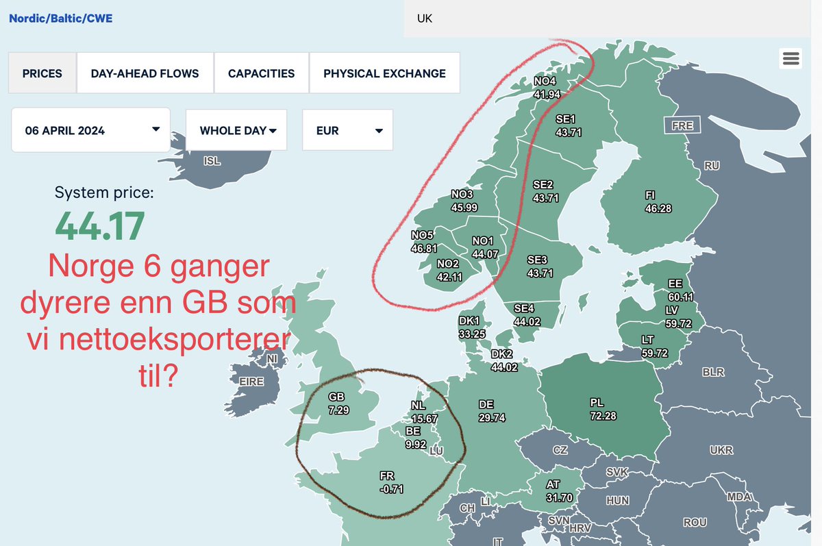 Eivind Salen tweet media